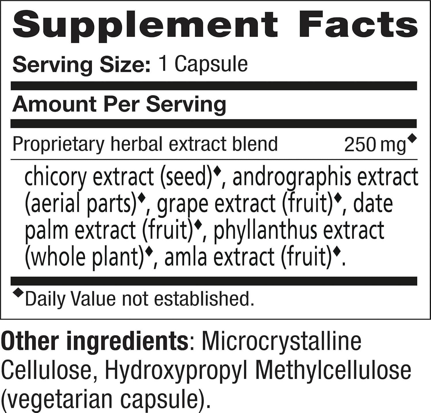 The image shows the supplement facts for Himalaya PartySmart, a Vegas Party Favors product. Each capsule features a proprietary herbal blend for liver support, including chicory seed and grape extract, with microcrystalline cellulose and hydroxypropyl methylcellulose.