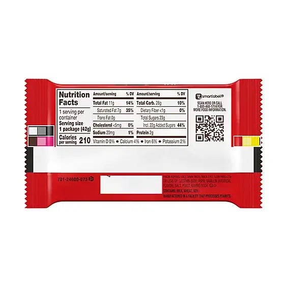 The image shows the back of a red-wrapped KIT KAT Milk Chocolate Wafer Candy Bar 1.5oz from Vegas Party Favors, featuring a detailed nutrition facts label with calories, fat, and sugars per serving. A QR code on the right side invites further exploration of this treat.