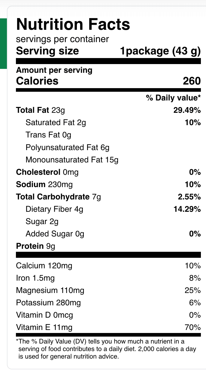 Explore the nutrition facts for a 43g serving of Vegas Party Favors Blue Diamond Almonds, Smokehouse Flavored Snack Nuts: 260 calories, 23g Total Fat, 230mg Sodium, 7g Carbs, and 9g Protein. Packed with daily values of Calcium, Iron, Magnesium, Potassium, and Vitamin E for added health benefits.